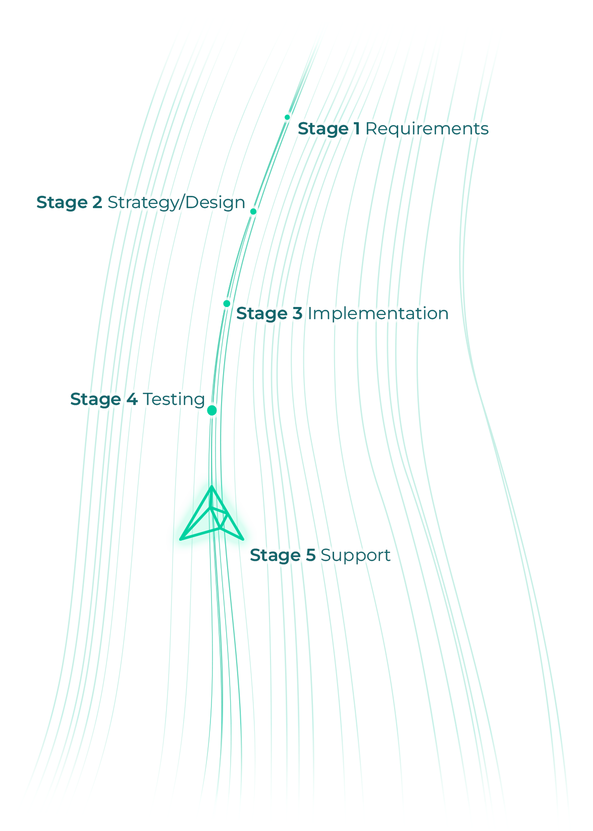 Method-Info-Graphic-TabletMobile